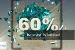 Recent Increase In Income