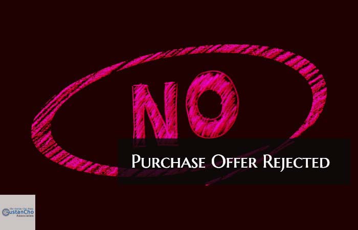 Purchase Offer Rejected