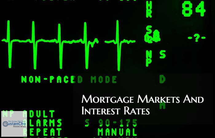 Mortgage Markets And Interest Rates