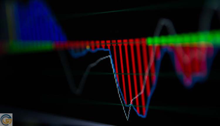 HARP Mortgage Loans After the 2008 Housing Crash