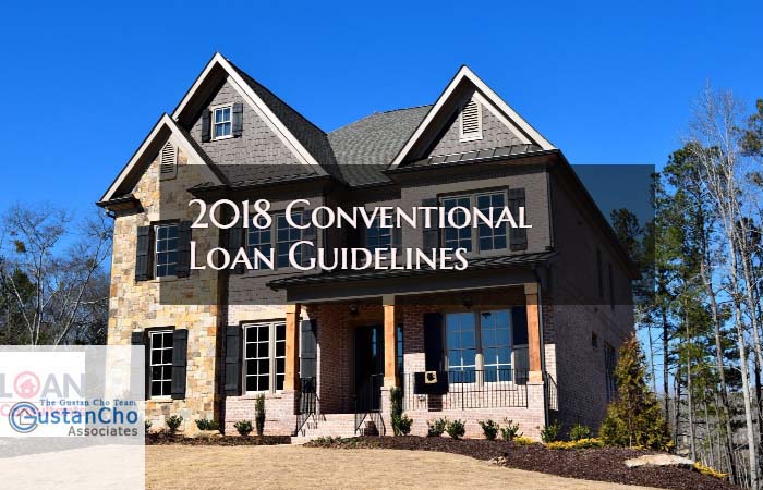 Conventional Loan Guidelines