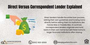 Direct Versus Correspondent Lender