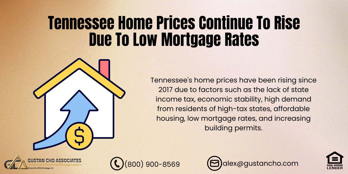 Tennessee Home Prices Continue