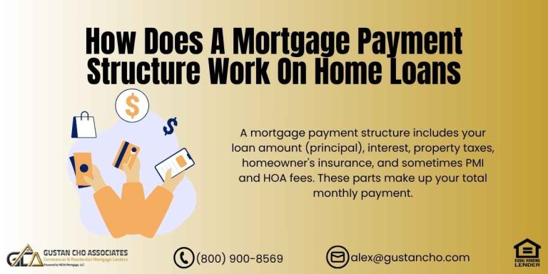 Mortgage Payment Structure