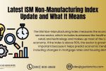 ISM Non-Manufacturing Index