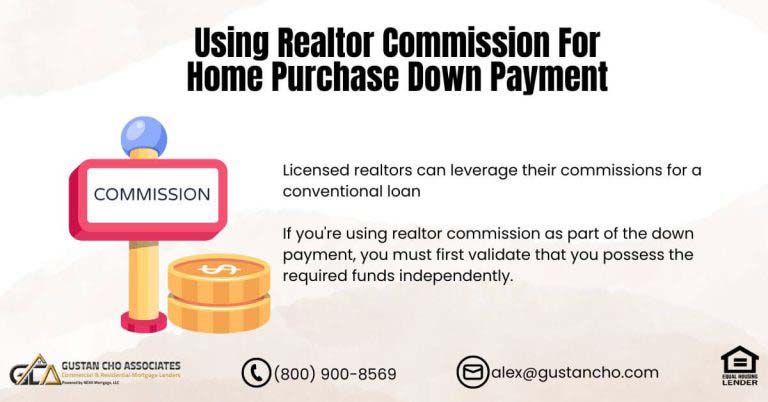 Using Realtor Commission