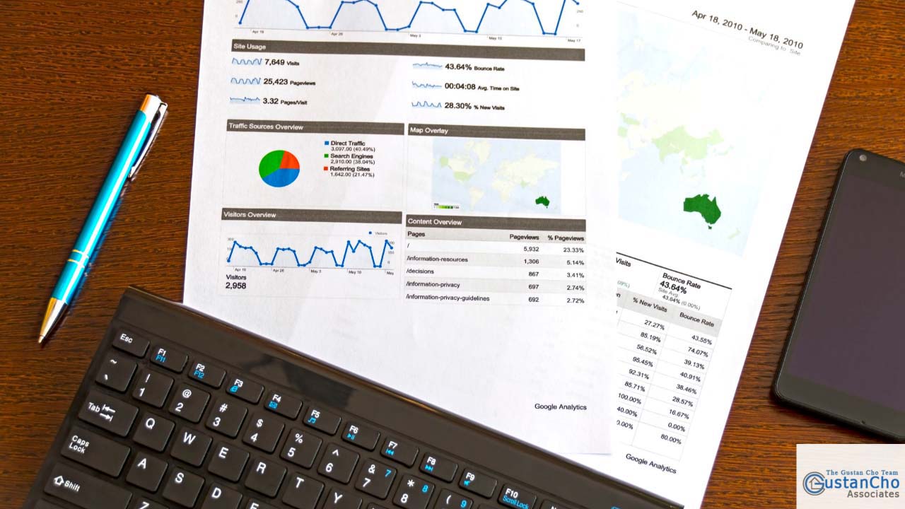 What are FHA Versus Conventional Loans On LLPA