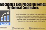 Mechanics Lien Placed On Homes By General Contractors