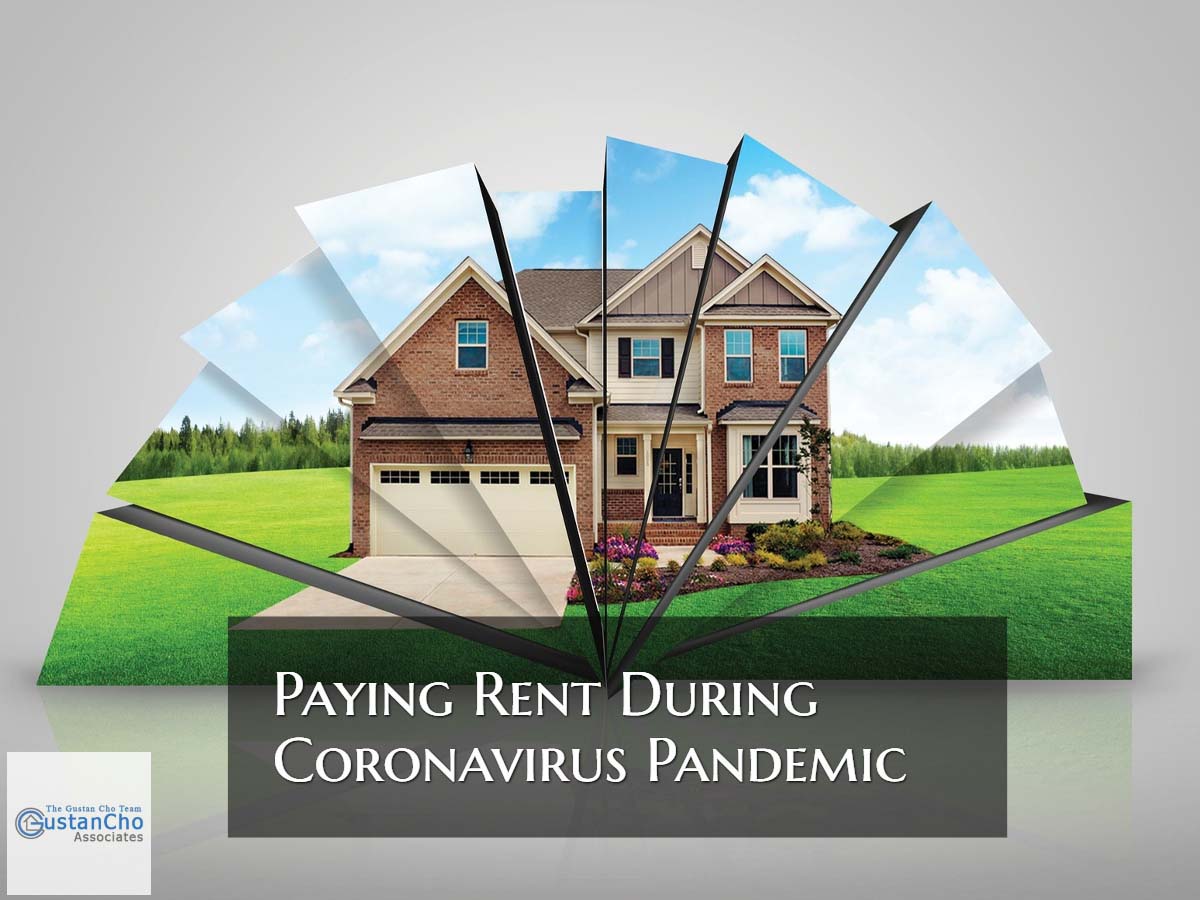 Paying Rent During Coronavirus Pandemic