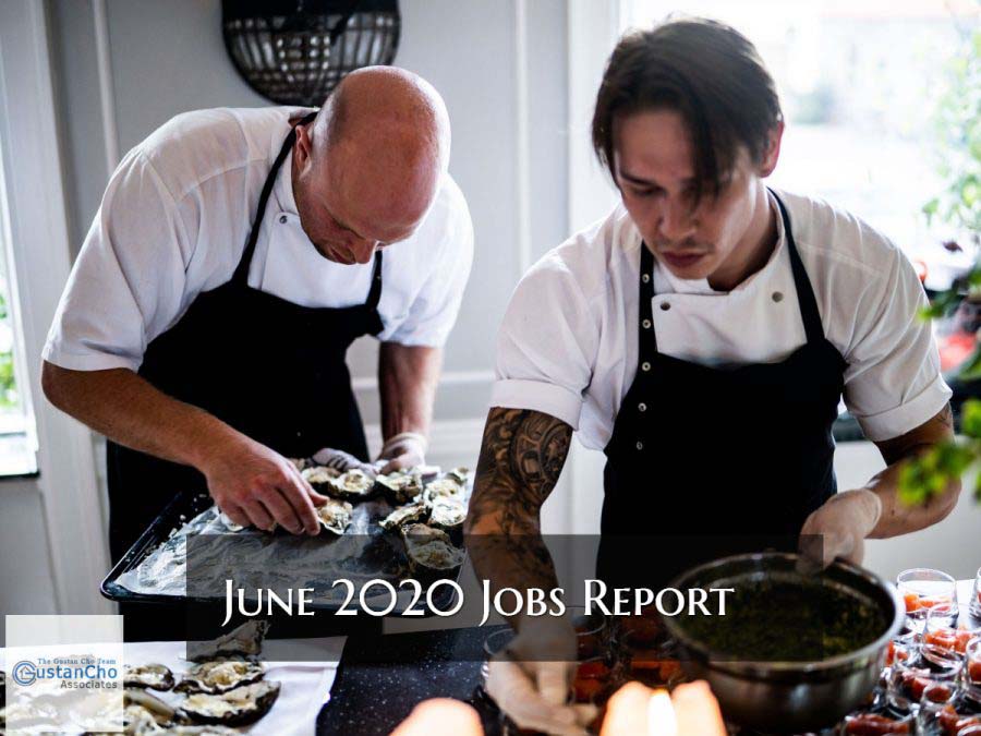 June 2020 Jobs Numbers