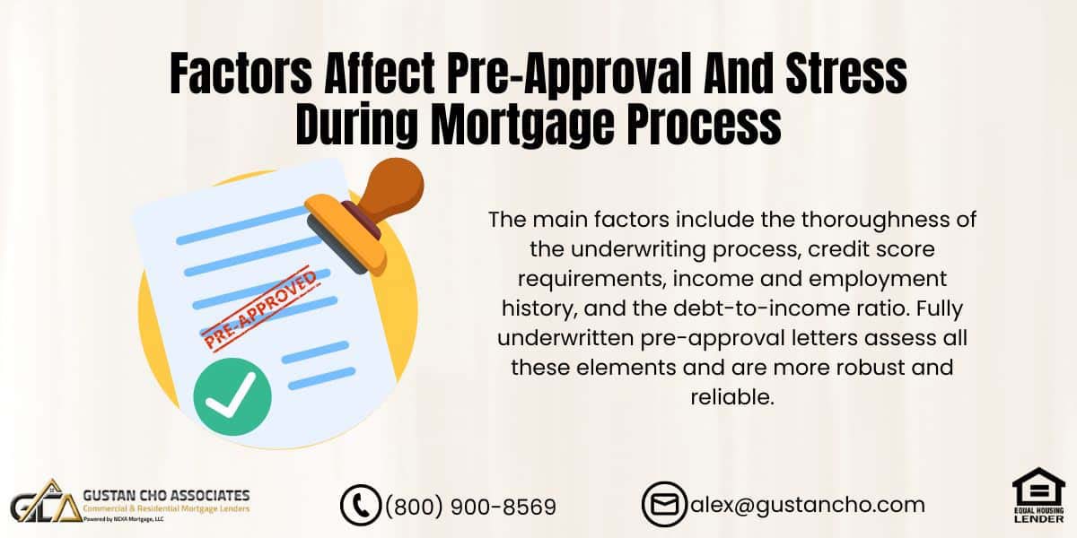 Factors Affect Pre-Approval