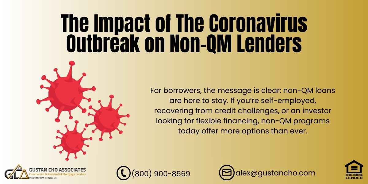 Impact of The Coronavirus Outbreak on Non-QM Lenders