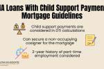 FHA Loans With Child Support Payments