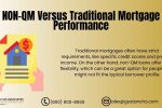 NON-QM Versus Traditional Mortgage