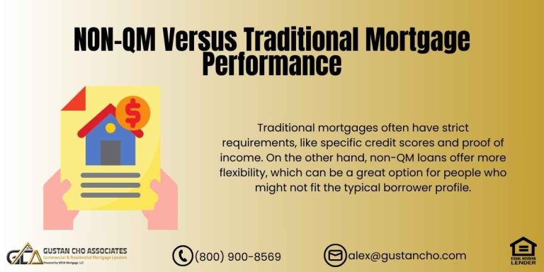 NON-QM Versus Traditional Mortgage