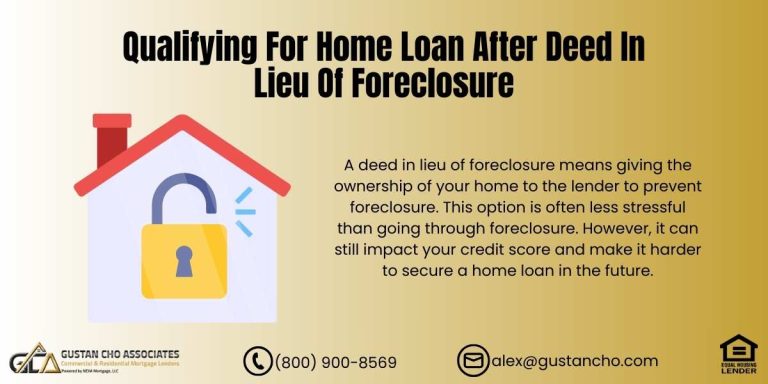 Home Loan After Deed in Lieu of Foreclosure