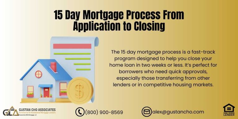 15 Day Mortgage Process