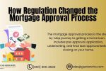 Mortgage Approval Process