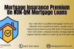 Mortgage Insurance Premium