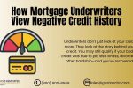 Negative Credit History