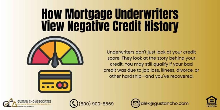 Negative Credit History