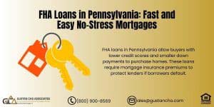 FHA Loans in Pennsylvania