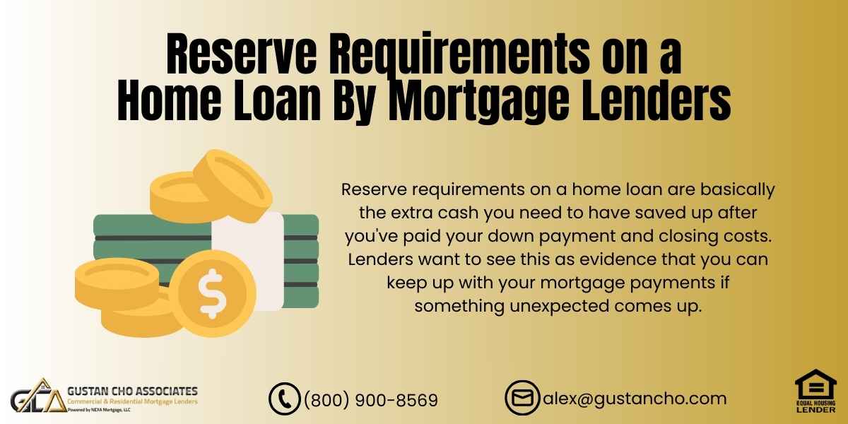 Reserve Requirements on a Home Loan