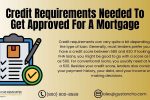 Credit Requirements