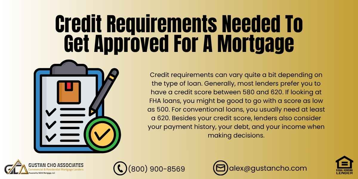 Credit Requirements