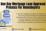 One Day Mortgage Loan Approval