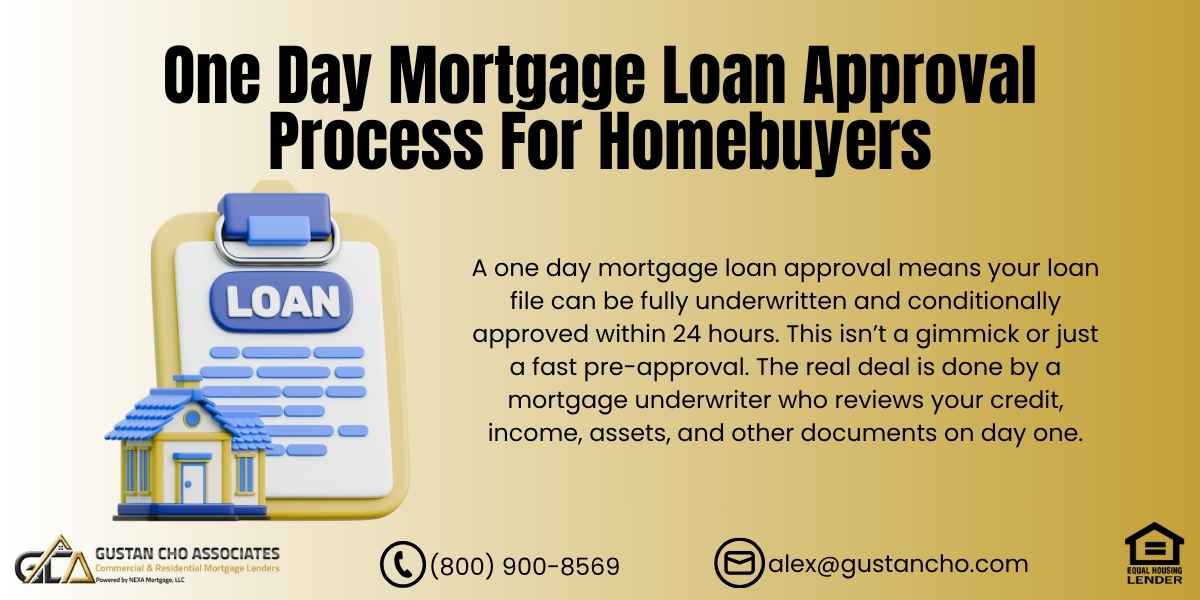 One Day Mortgage Loan Approval