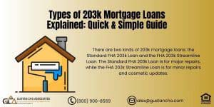 Types Of 203k Mortgage Loans