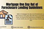 Mortgage One Day Out Of Foreclosure