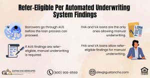 Refer-Eligible per Automated Underwriting System