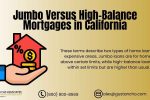 Jumbo Versus High-Balance Mortgages in California