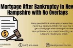 Mortgage After Bankruptcy in New Hampshire