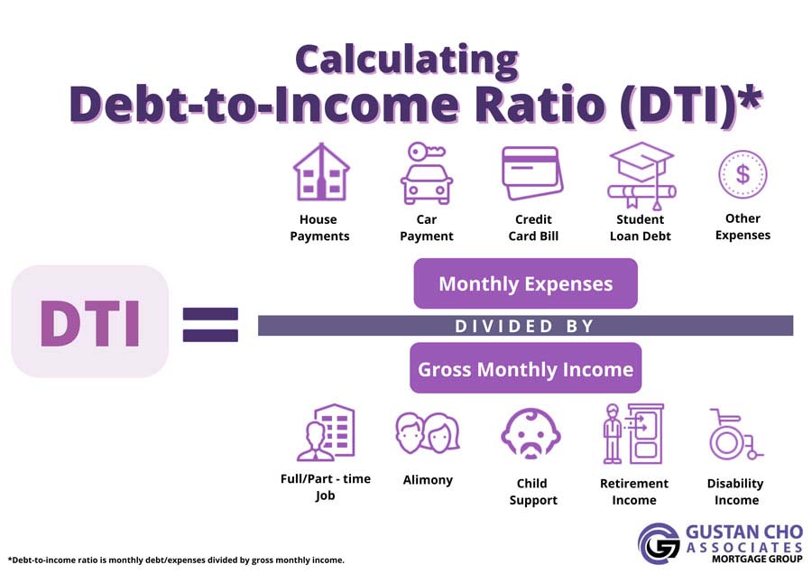 How To Rebuild Your Credit For Mortgage Approval