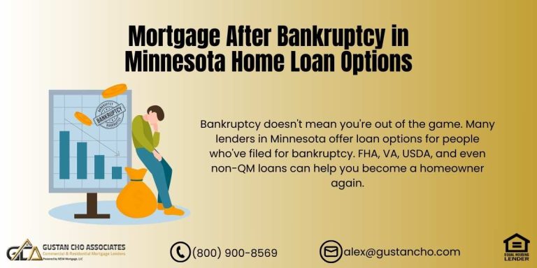 Mortgage After Bankruptcy in Minnesota