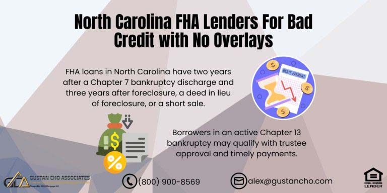 North Carolina FHA Lenders For Bad Credit