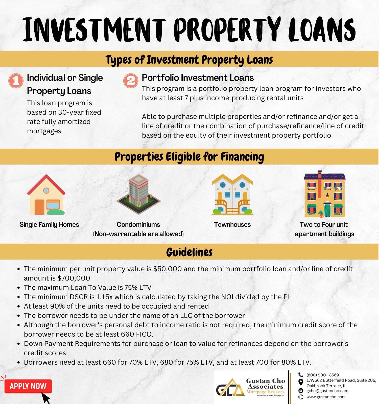 Investment Property Loans