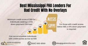 Best Mississippi FHA Lenders For Bad Credit With No Overlays