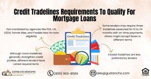 Credit Tradelines Requirements