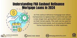 FHA Cashout Refinance Mortgage Loans