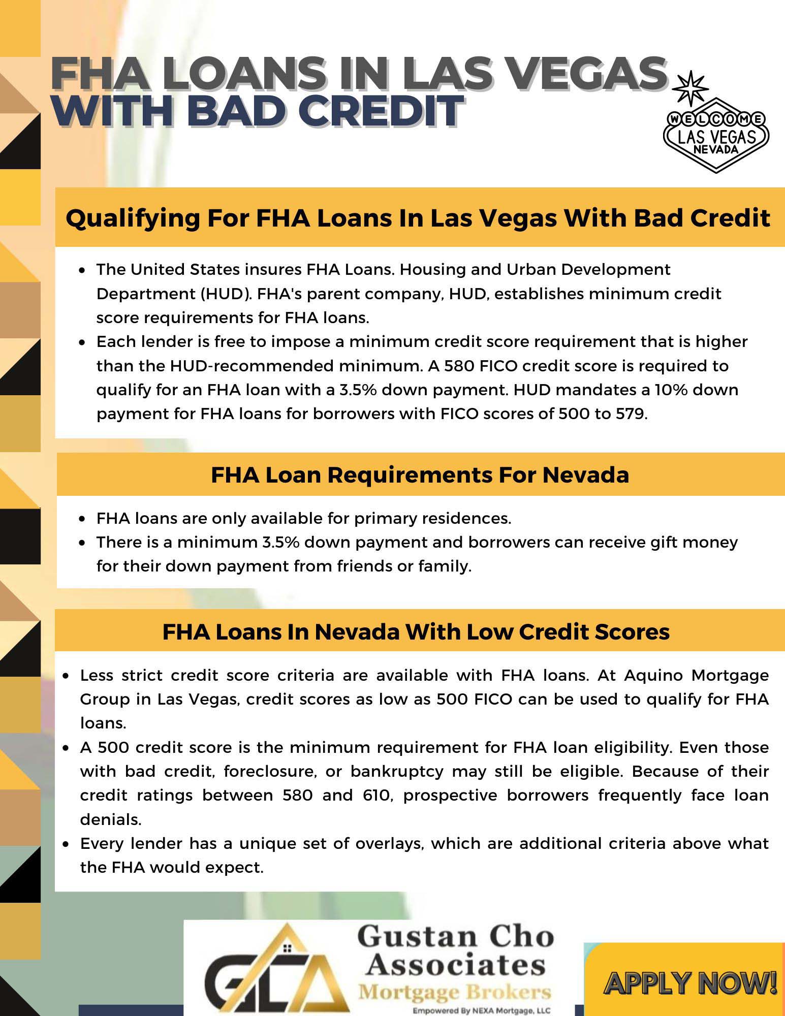 FHA Loans in Las Vegas