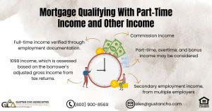 Mortgage Qualifying With Part-Time Income