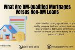 QM-Qualified Mortgages