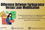 Forbearance Versus Loan Modification