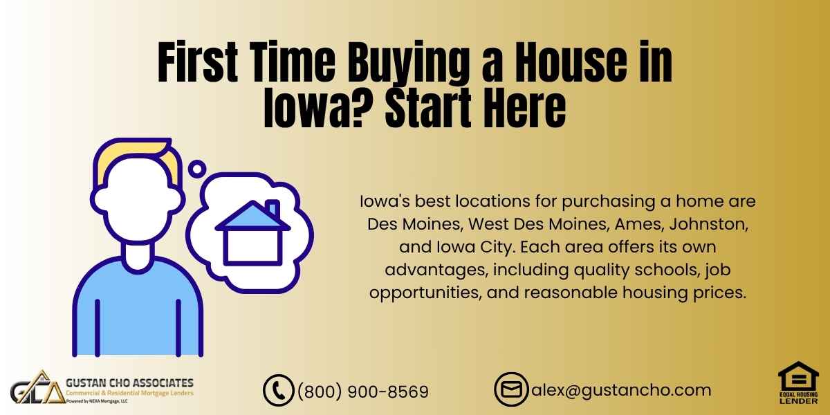Buying a House in Iowa