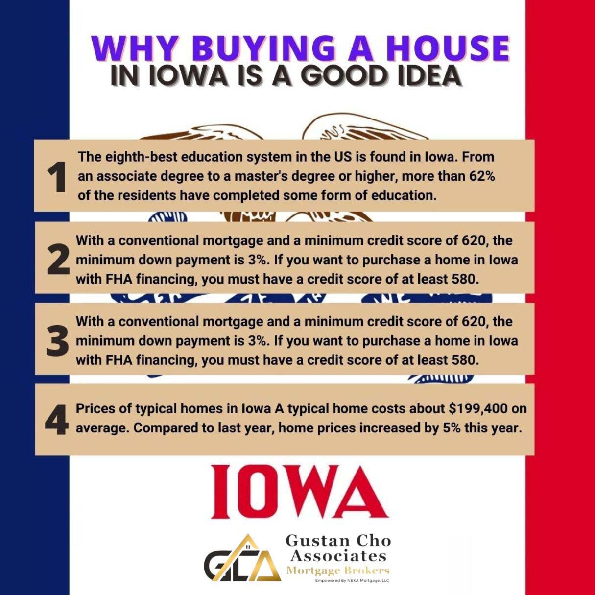 Why Buying a House In Iowa Is a Good Idea