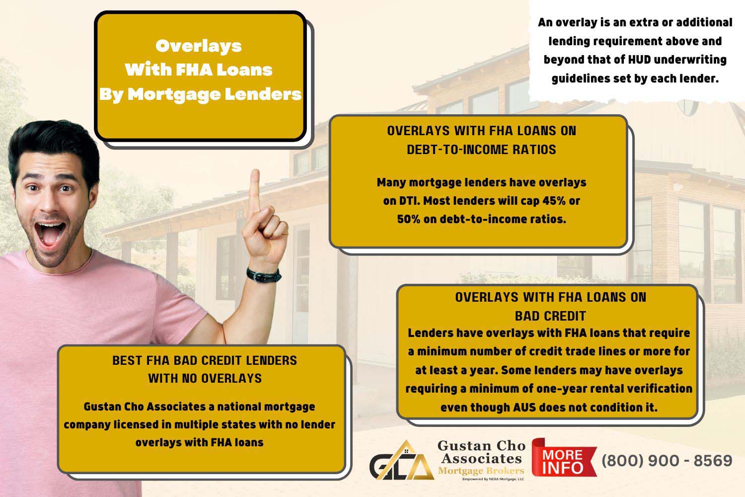 Overlays with FHA Loans